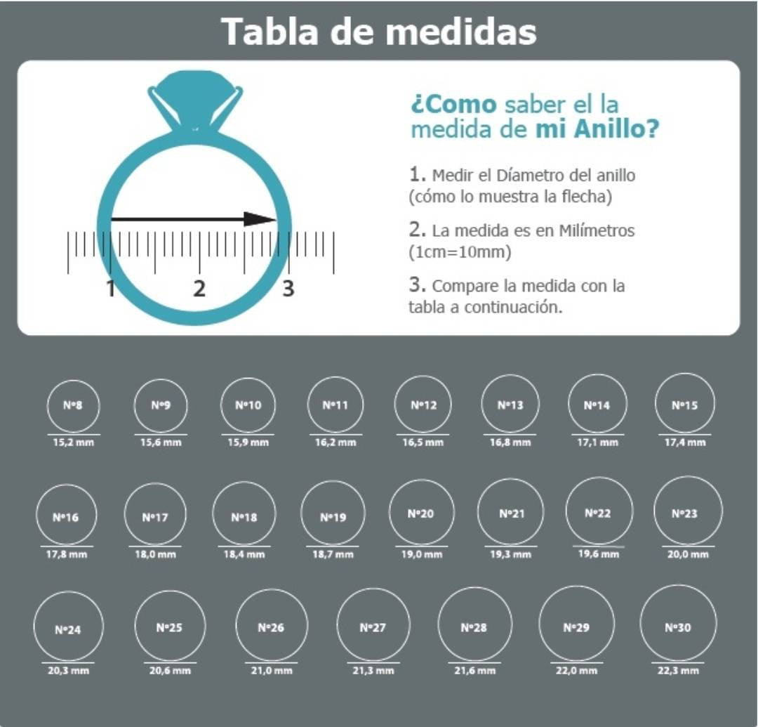 Anillo bolas de plata